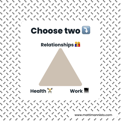 &ldquo;Choose two: Health, Work, Relationships&rdquo;